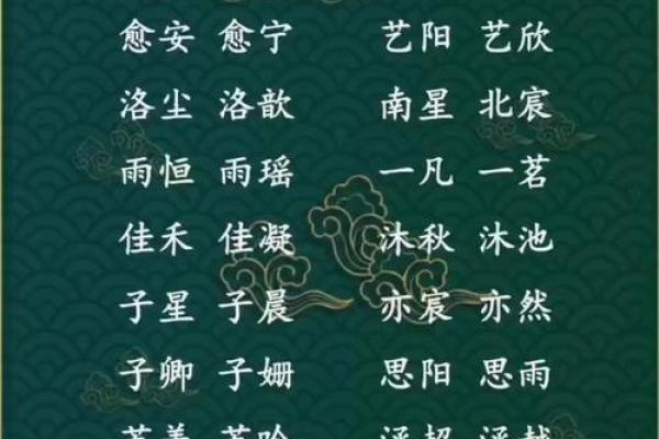 双胞胎取名是的两种方法和有哪些好听的双胞胎名字-姓名学-华易网姓名 双胞胎取名是的两种方法和有哪些好听的双胞胎名字-姓名学-华易网姓名