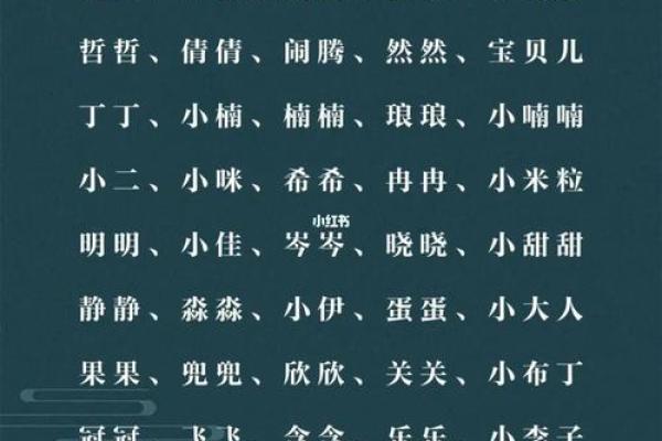 女宝宝小名大全带解析-姓名学-华易网姓名 女宝宝小名大全带解析-姓名学-华易网姓名