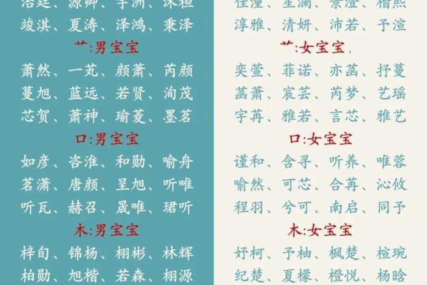 2019年7月25号卯时出生的女孩该怎么起名，五行是什么？姓名