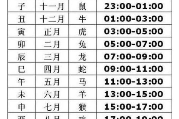 2019年5月28号卯时出生的男孩要怎么起名字姓名