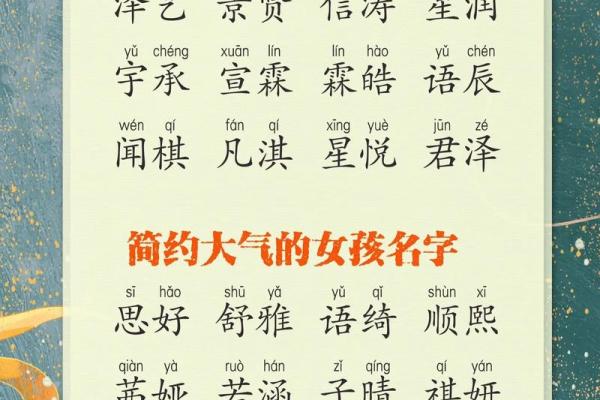 属龙丑时出生的男孩什么名字好？哪些字好？姓名