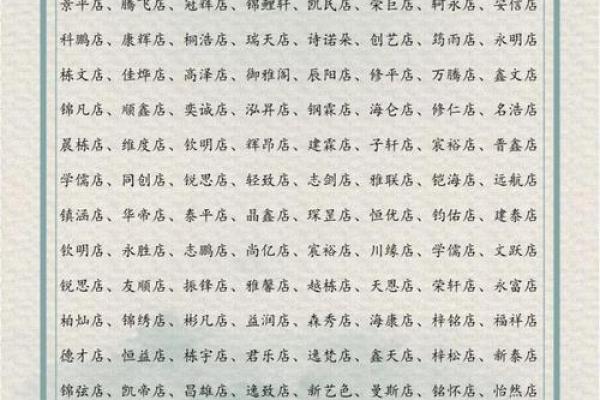 进出口公司起名大全-名字大全-姓名学-华易算命网姓名 进出口公司起名大全-名字大全-姓名学-华易算命网姓名