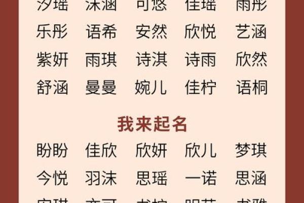 中间字和末尾字一样的双胞胎女孩名字有那些-姓名学-华易网姓名