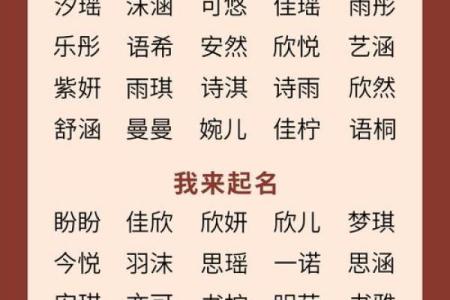 中间字和末尾字一样的双胞胎女孩名字有那些-姓名学-华易网姓名