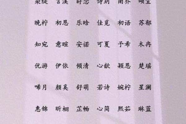 2021年7月31日出生女孩文雅温婉的名字姓名 2021年7月31日出生女孩文雅温婉的名字姓名