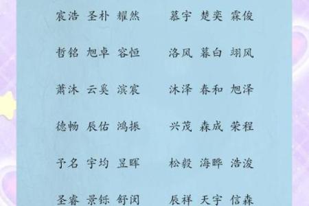 给晚上8点出生的属牛男孩起名用什么字好姓名