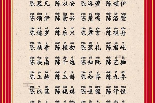 2019年3月26号亥时出生的男孩要怎么起名字姓名 2019年3月26号亥时出生的男孩要怎么起名字姓名