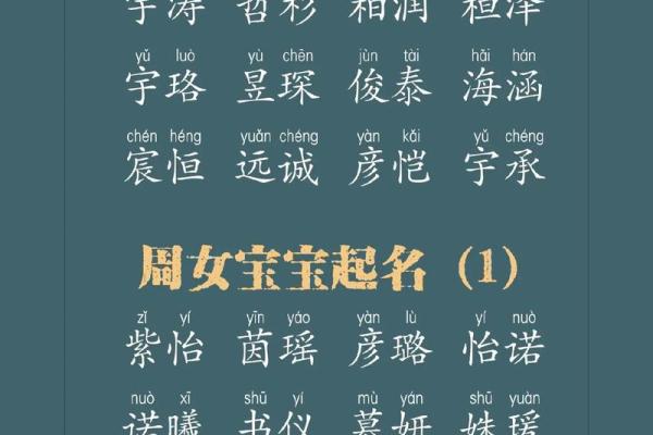 周姓男孩名字大全-周姓男孩起名字大全-周姓名字大全姓名