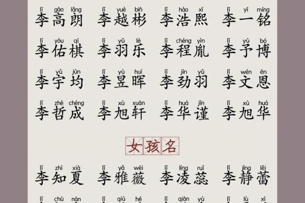 2019年6月20号子时出生的男孩起名时要注意什么姓名