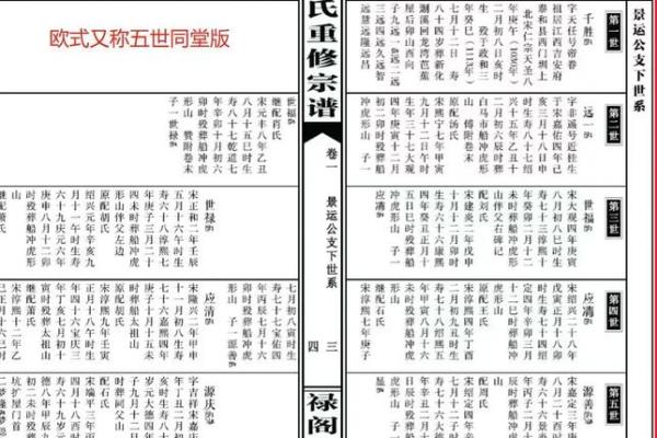 上官氏的人主要迁徙位置和宗祠对联-姓名学-华易算命网姓名