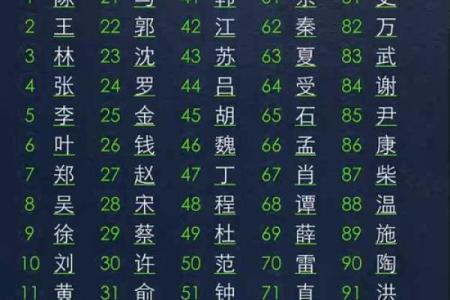 姓暨的名人-姓名学-华易算命网姓名