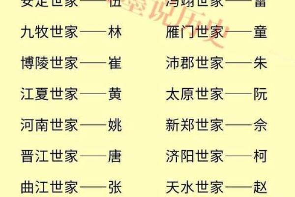 姓甘的名人-姓名学-华易算命网姓名 姓甘的名人-姓名学-华易算命网姓名