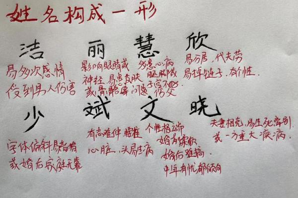 用姓名分析传奇人物一生-姓名学-华易算命网姓名