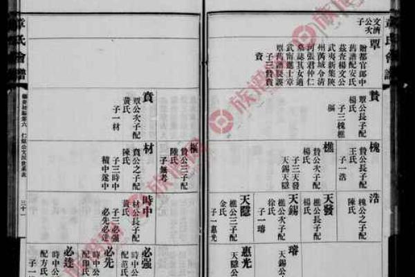 淳于氏的郡望堂号和迁徙位置-姓名学-华易算命网姓名