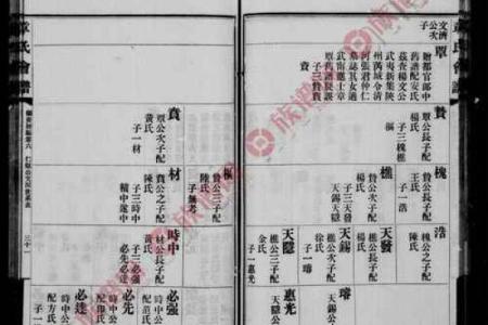 淳于氏的郡望堂号和迁徙位置-姓名学-华易算命网姓名