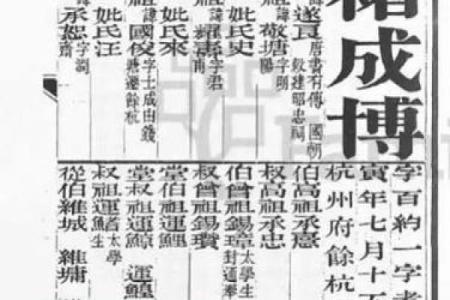 褚姓男孩名字大全-褚姓男孩起名字大全-褚姓名字大全姓名