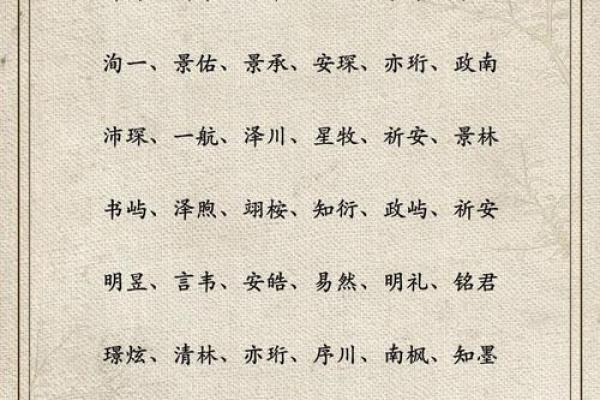 2019年6月7号卯时出生的男孩要怎么起名字姓名 2019年6月7号卯时出生的男孩要怎么起名字姓名