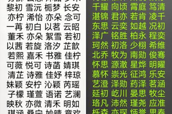 2019年3月28号卯时出生的男孩如何起名姓名