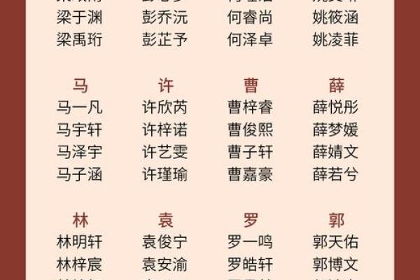 算算你们有什么关系-姓名学-姓名分析姓名 算算你们有什么关系-姓名学-姓名分析姓名
