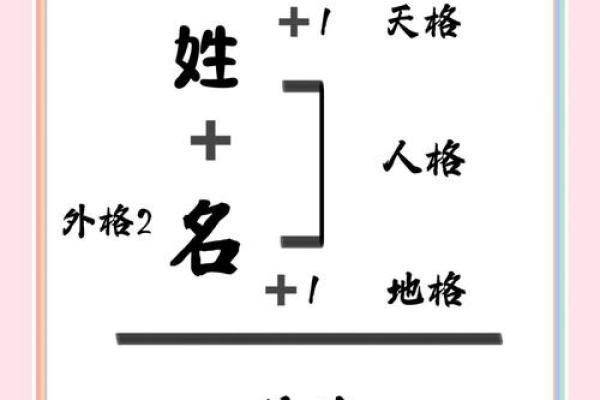 算算你们有什么关系-姓名学-姓名分析姓名 算算你们有什么关系-姓名学-姓名分析姓名