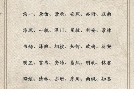 2019年6月7号卯时出生的男孩要怎么起名字姓名