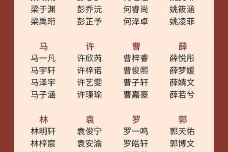 算算你们有什么关系-姓名学-姓名分析姓名