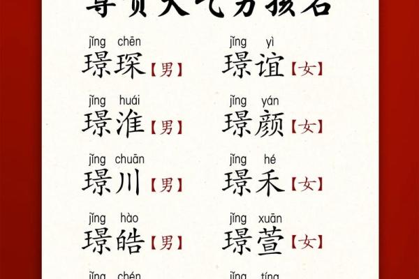 2019年3月31号酉时出生的男孩要怎么起名字姓名 2019年3月31号酉时出生的男孩要怎么起名字姓名