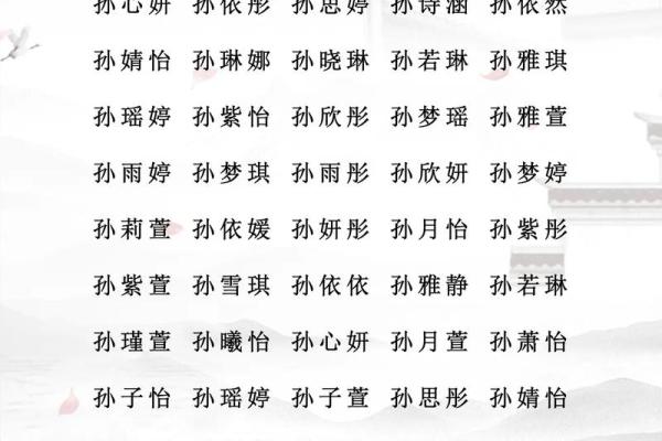 早上十点出生的属猴男孩如何什么名，应用什么字姓名