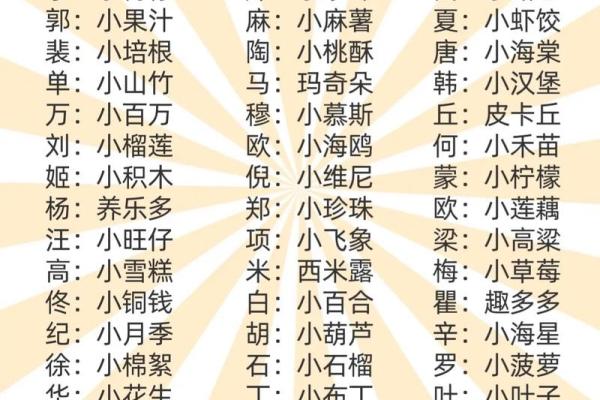 2019年4月20号卯时出生的男孩起名时要注意什么姓名 2019年4月20号卯时出生的男孩起名时要注意什么姓名