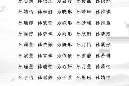 早上十点出生的属猴男孩如何什么名，应用什么字姓名