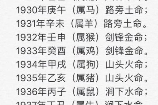 2019年4月21号丑时出生的男孩起名方法姓名