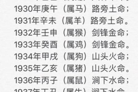 2019年4月21号丑时出生的男孩起名方法姓名