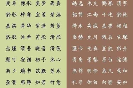 羊年4月份出生的男孩的起名大全姓名