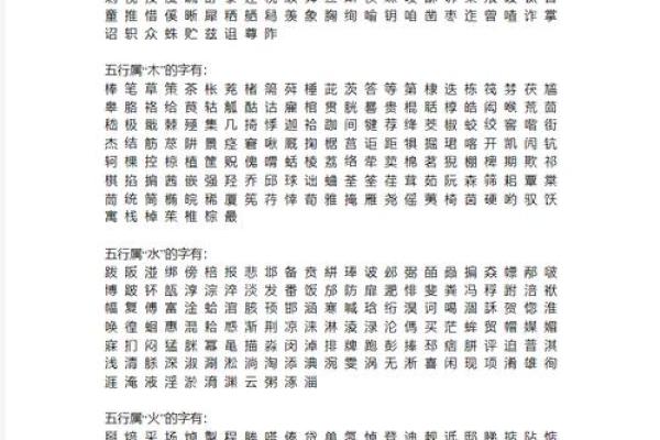 康熙字典16画的字-姓名学-华易算命网姓名