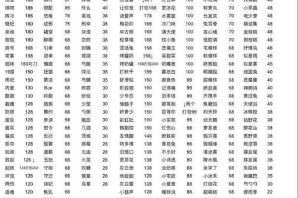 牟姓姓氏的家谱记载和郡望堂号-姓名学-华易网姓名