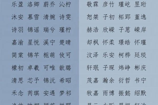 童姓男孩名字大全-童姓男孩起名字大全-童姓名字大全姓名