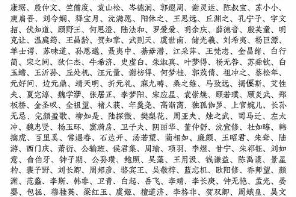 古代取名的论述-姓名学-华易网姓名