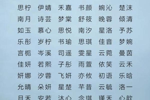 刁姓女孩名字大全-刁姓女孩起名字大全-刁姓名字大全姓名