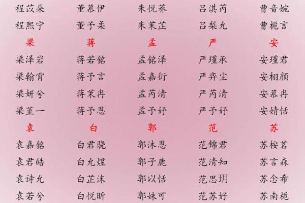 如何给六月份出生的属马的男宝宝取名字姓名