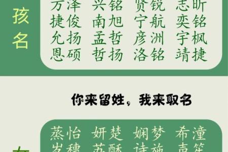 2021端午节出生的生辰八字起名,宝宝名字精选姓名