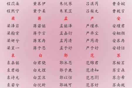 如何给六月份出生的属马的男宝宝取名字姓名