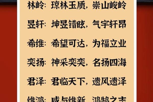 傍晚6点出生的属虎男孩如何起名,宜用什么字姓名 傍晚6点出生的属虎男孩如何起名,宜用什么字姓名