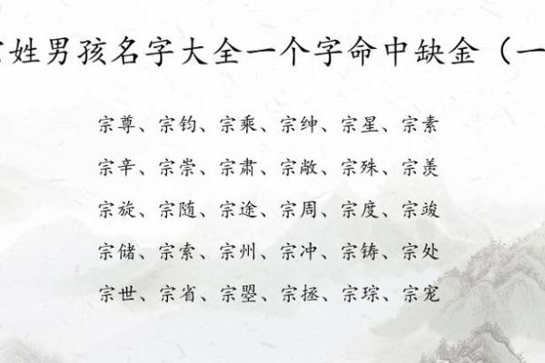 2019年4月15号子时出生的男孩如何起名姓名