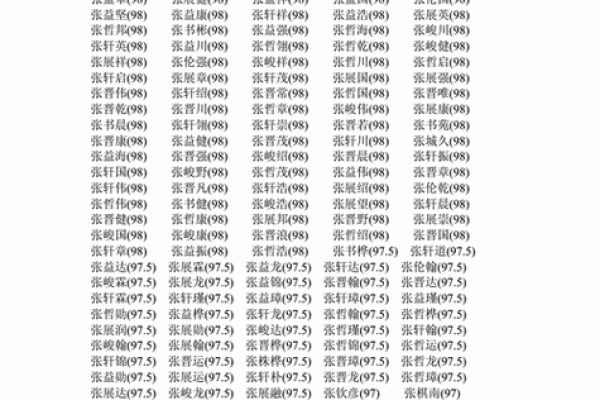 五行缺木的男孩取什么名字最好？五行缺木是什么意思？-华易网姓名