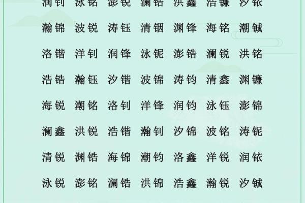 潘姓女孩名字大全-潘姓女孩起名字大全-潘姓名字大全姓名 潘姓女孩名字大全-潘姓女孩起名字大全-潘姓名字大全姓名
