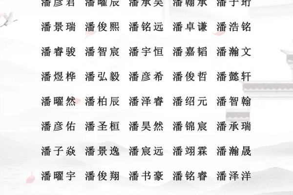 潘姓女孩名字大全-潘姓女孩起名字大全-潘姓名字大全姓名 潘姓女孩名字大全-潘姓女孩起名字大全-潘姓名字大全姓名