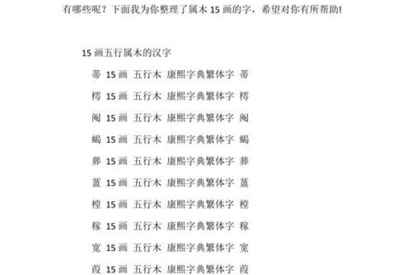 五行属木的字-五行属木的字大全-五行属木的字有哪些姓名