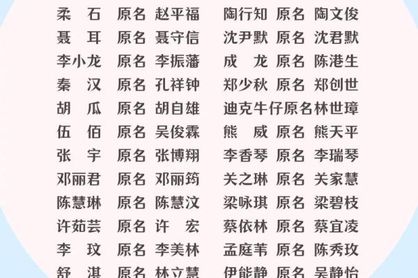 姓法的名人-姓名学-华易算命网姓名 姓法的名人-姓名学-华易算命网姓名