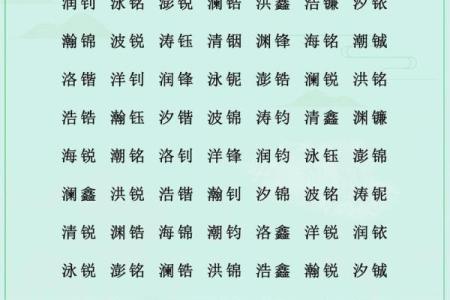潘姓女孩名字大全-潘姓女孩起名字大全-潘姓名字大全姓名