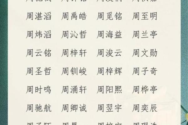 2019年5月24号卯时出生的男孩起名时要注意什么姓名